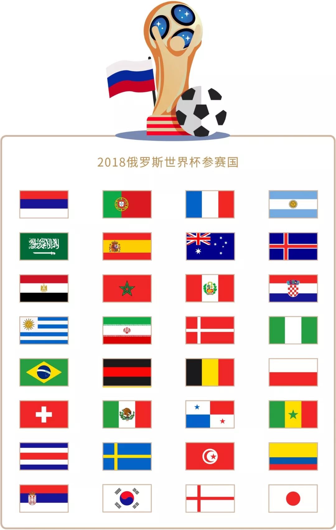 虽然